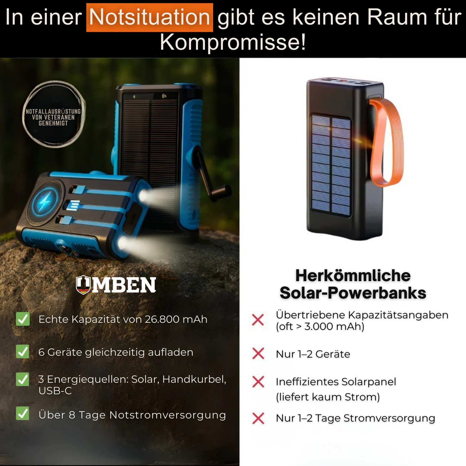 Kabellose Solar-Powerbank mit Handkurbel-Ladefunktion